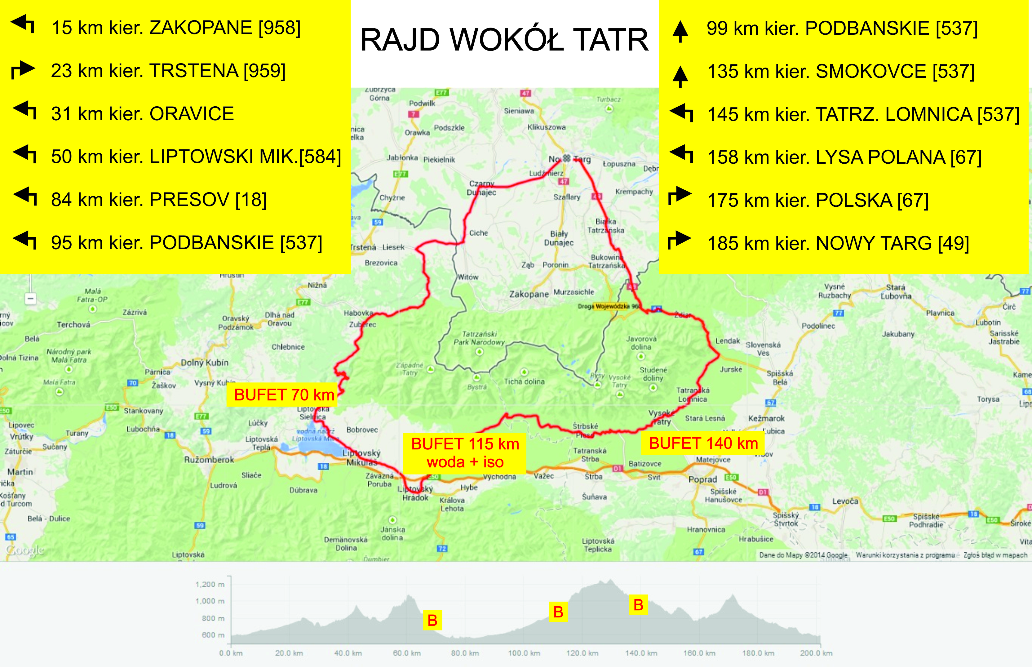 mapa rwt2025